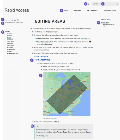 An overview on the Online Help interface.